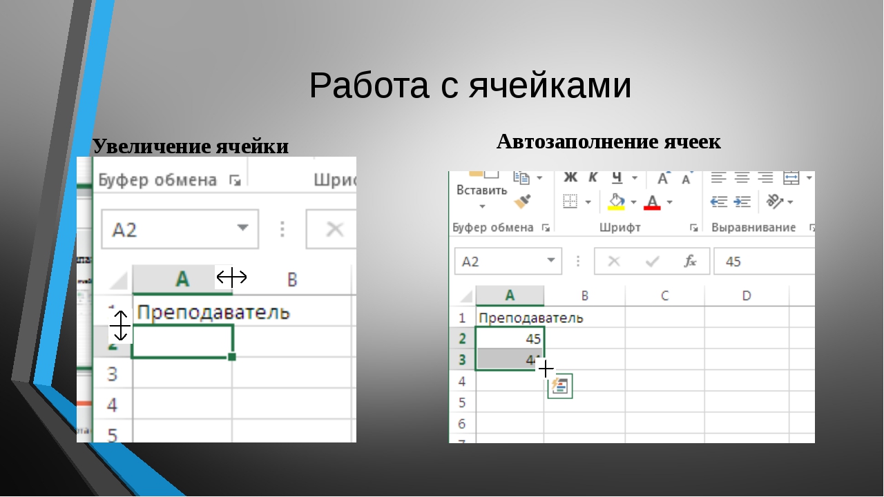 Что не является элементом электронных таблиц ячейка строка лист диаграмма запрос