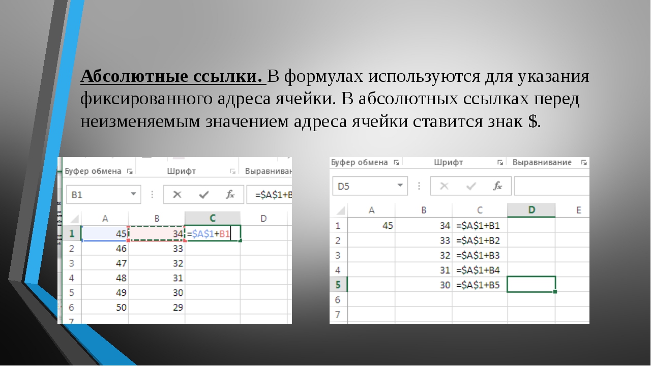 Относительные электронные таблицы. Смешанная ссылка в excel это. Смешанные ссылки в excel. Абсолютная ссылка в excel.