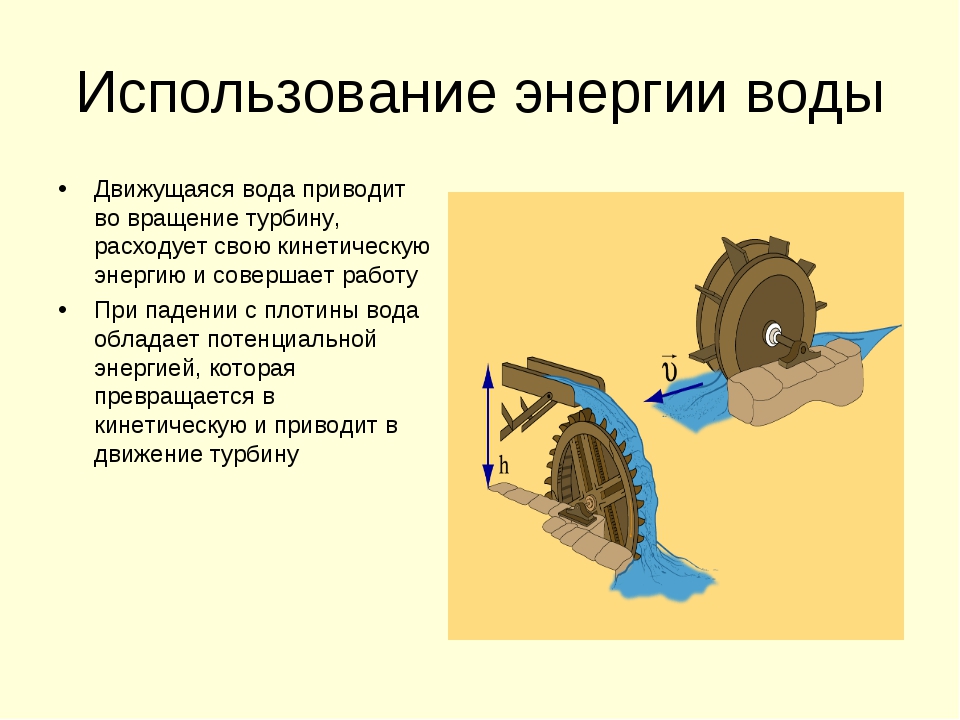 Презентация на тему энергия движущейся воды и ветра