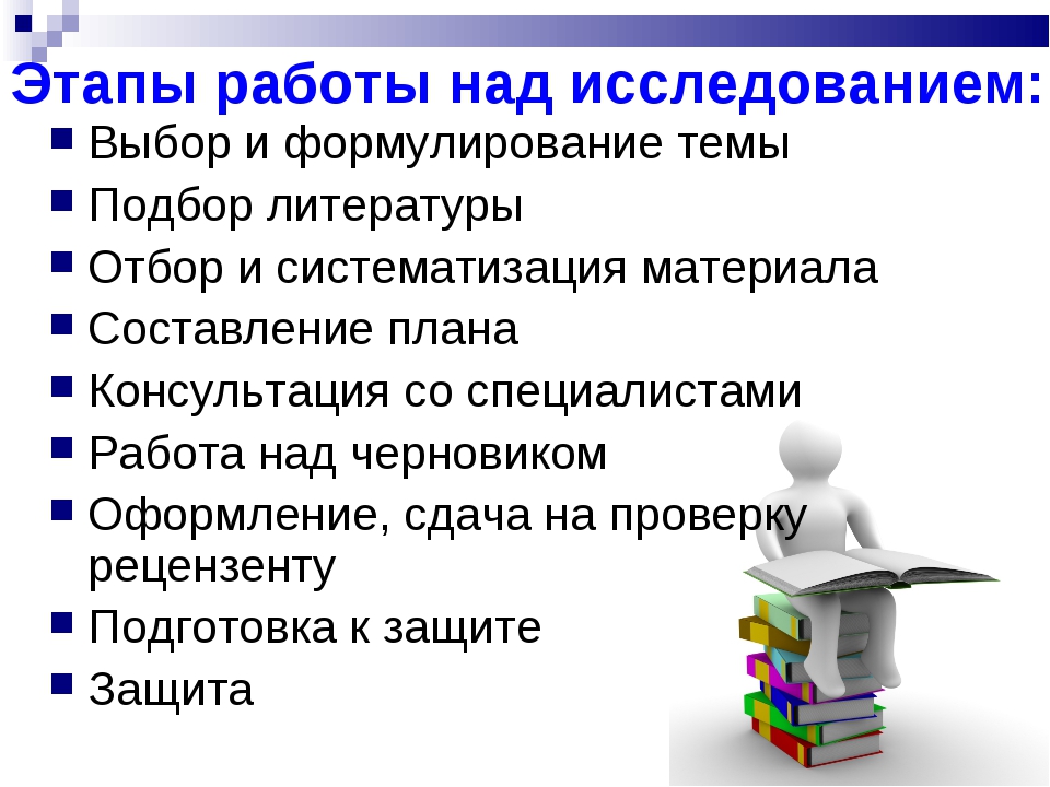 Этапы работы. Этапы работы над исследованием. Подбор литературы. Как правильно писать научную работу. Подбор литературы этапы.