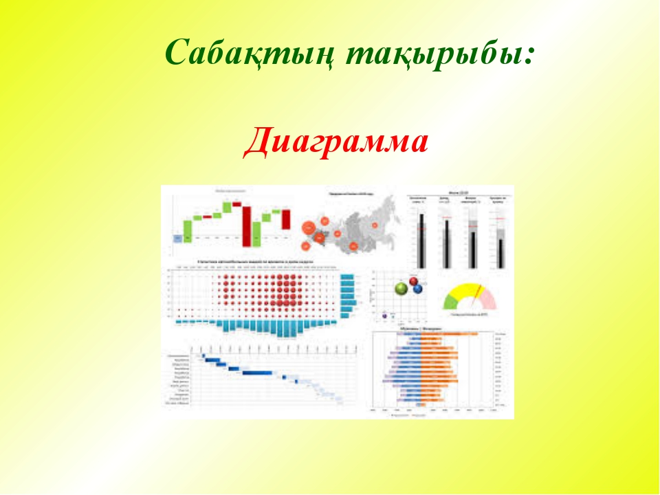 Диаграмма информатика 8 класс