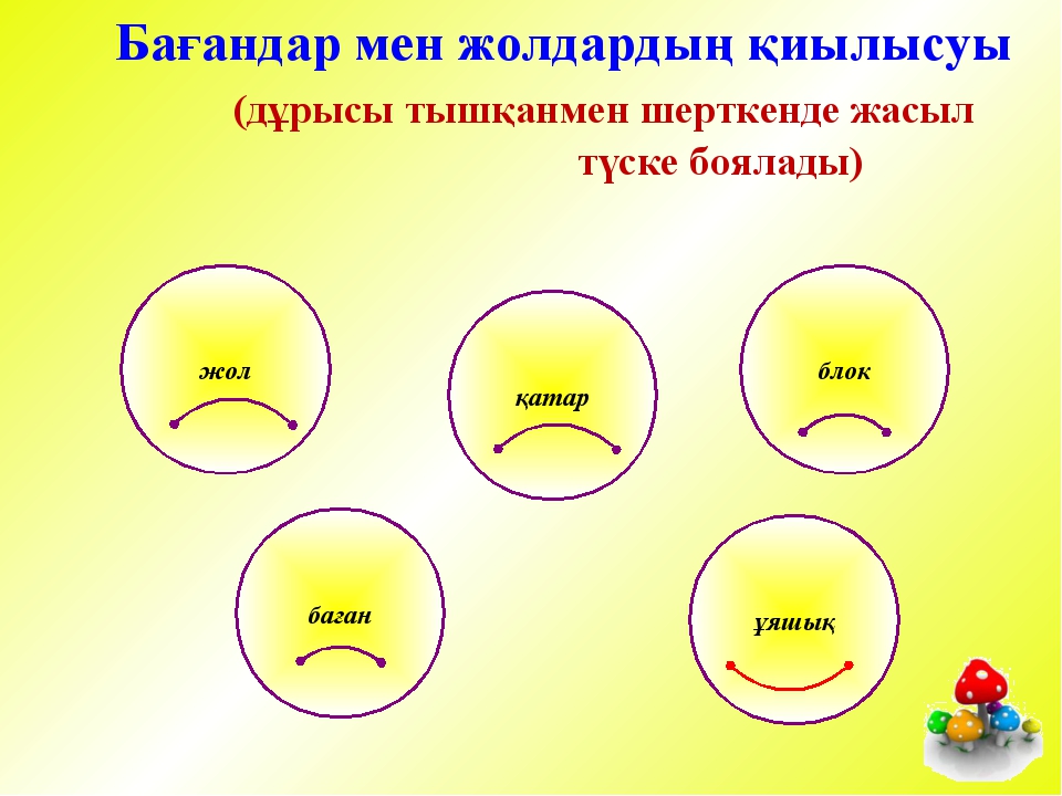 Диаграмма царство животных информатика