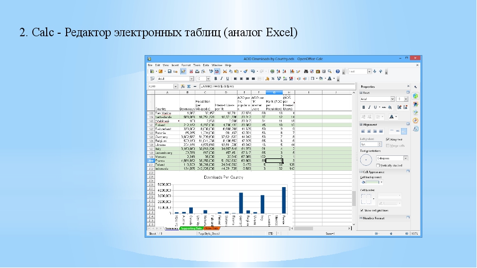 Стандартные файлы электронных таблиц calc имеют расширение