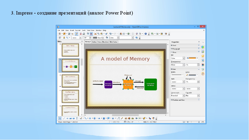 Аналоги powerpoint для создания презентаций