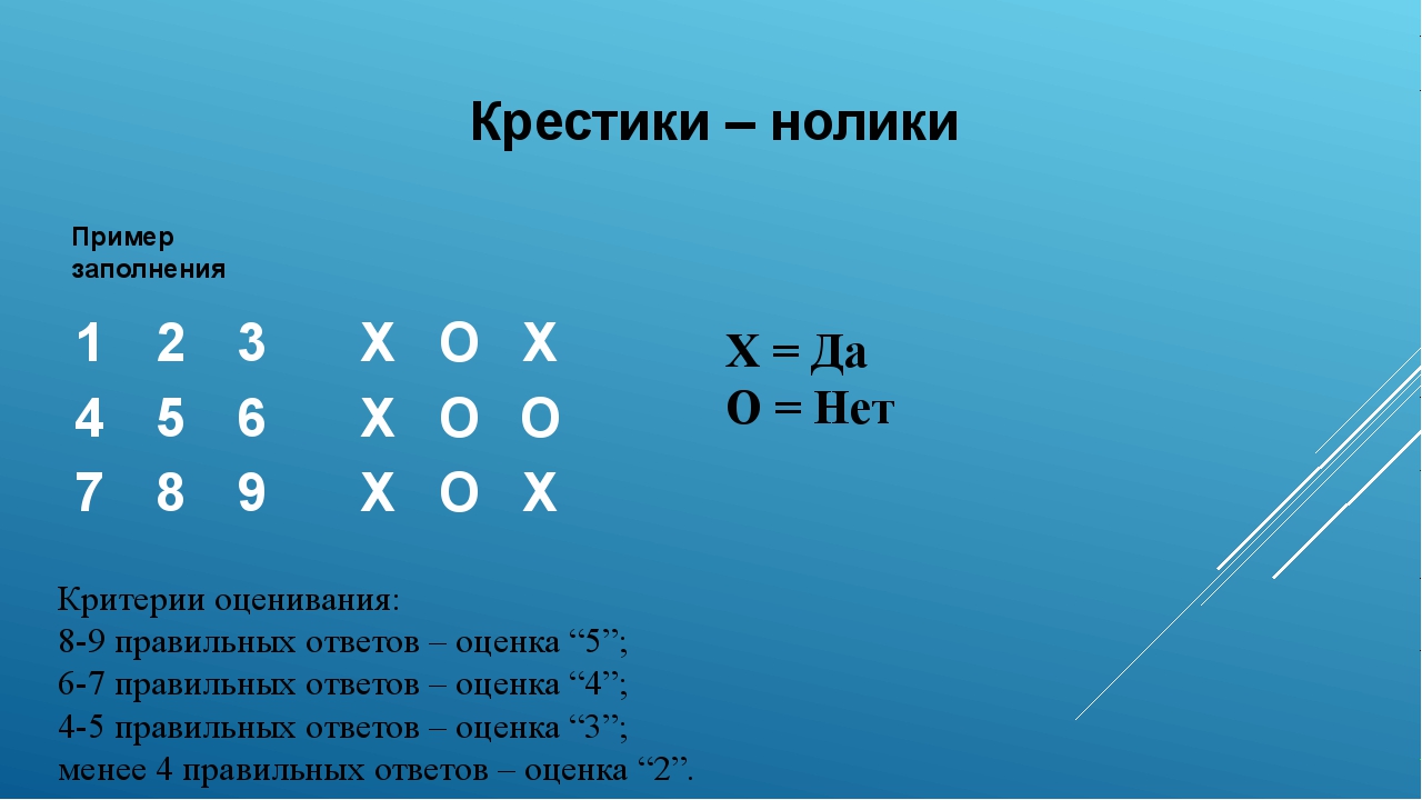 Сканер правильных ответов гдз