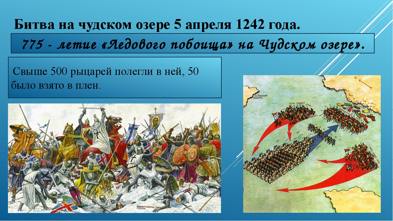 Битва ледовое побоище 1242 год