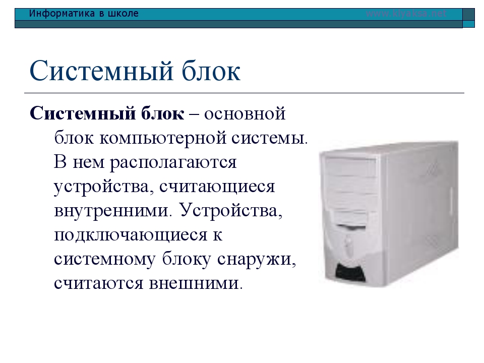 Системный блок презентация 7 класс информатика