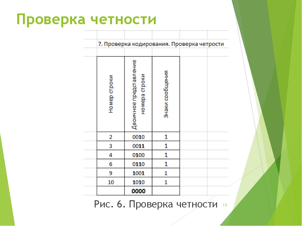 Курсовая работа образец медицинский колледж сестринское дело