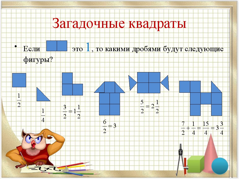 Презентация на тему обыкновенные дроби 6 класс