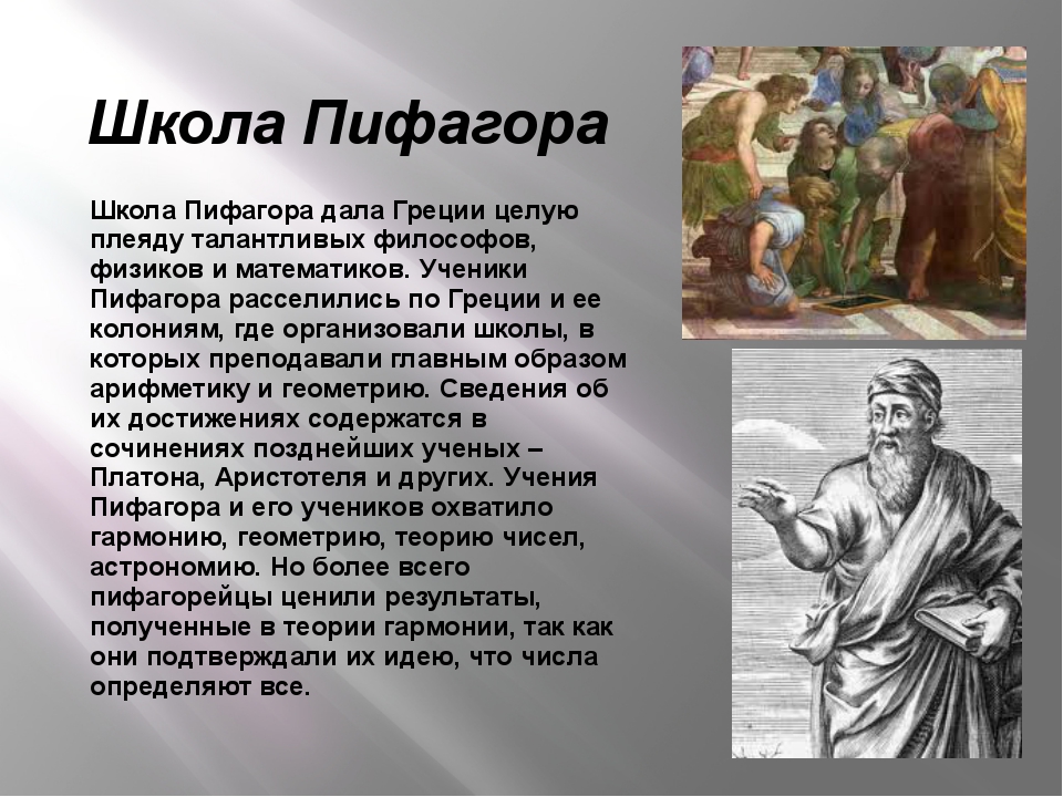 Школа пифагора тренировочные варианты профиль. Школа Пифагора. Пифагор проект.