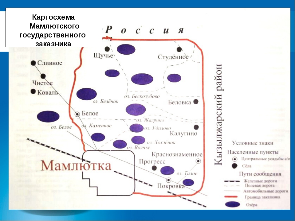 Карта мамлютского района ско с населенными пунктами