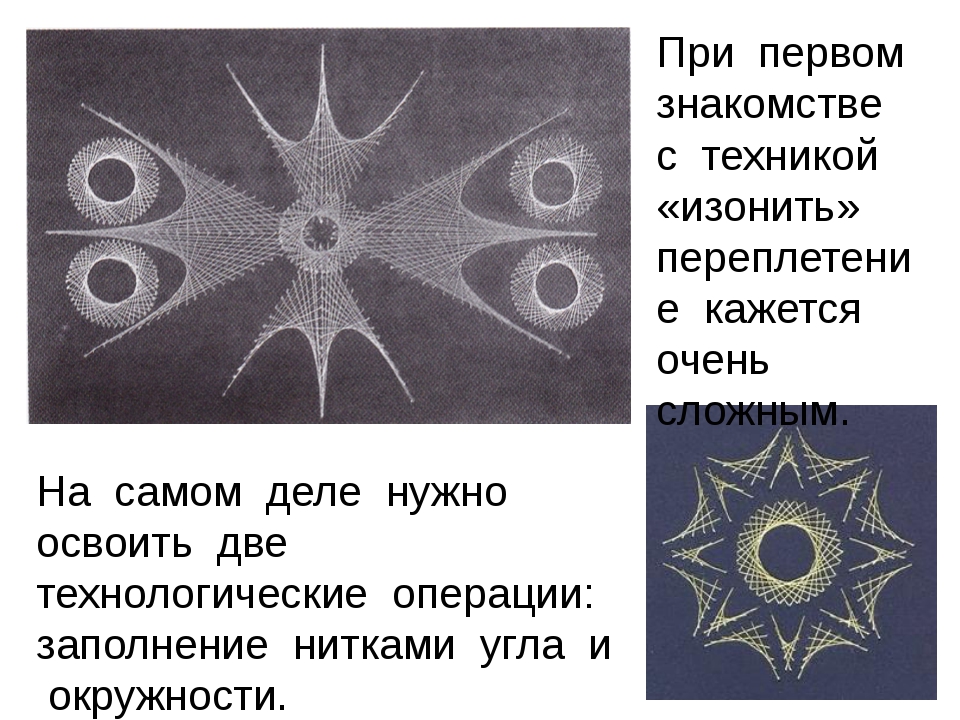 Изонить 2 класс технология презентация