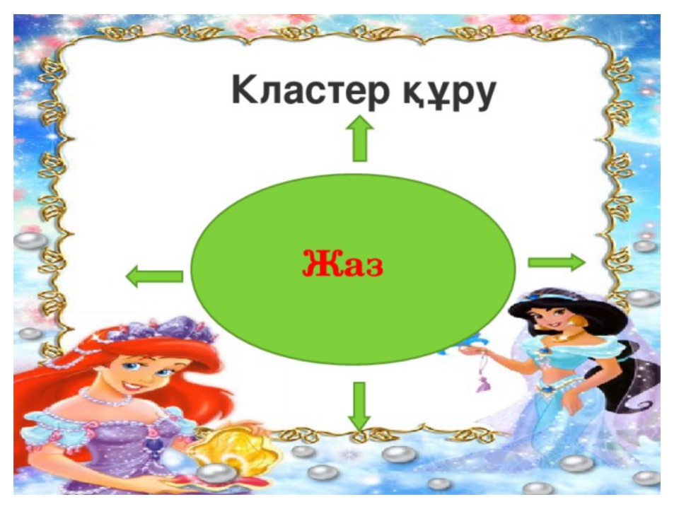 План кружка по казахскому языку в школе