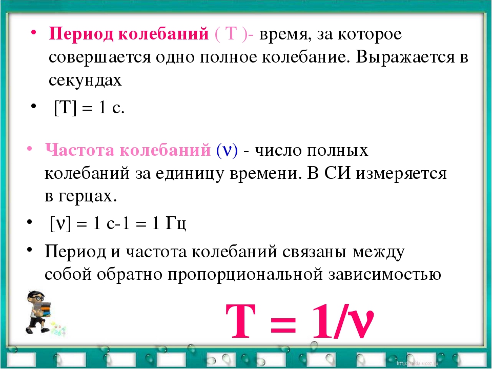 Величины характеризующие колебательное движение 9 класс презентация