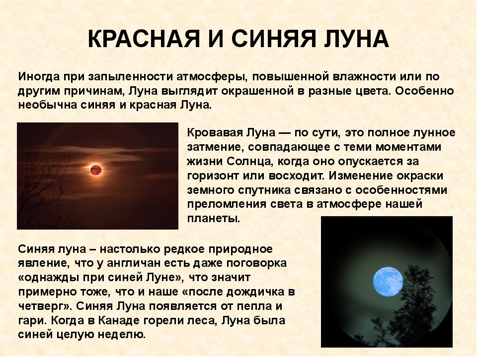 Что обозначает красная Луна. Световые явления. Три закона световых явлений. Световых явлений в си.
