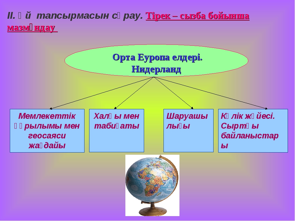 Реформацияның еуропа елдеріне таралуы презентация