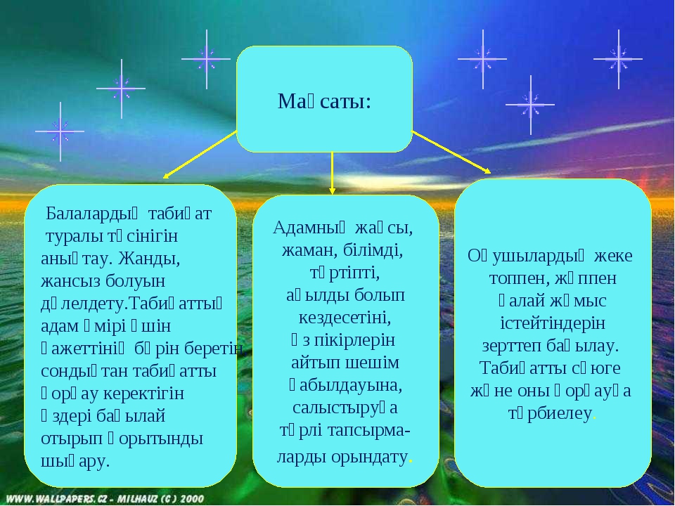 Табиғат жаратылыс пернесі сабақ жоспары 5 сынып. Табиғат туралы презентация. Экология туралы эссе. Табиғат деген не.