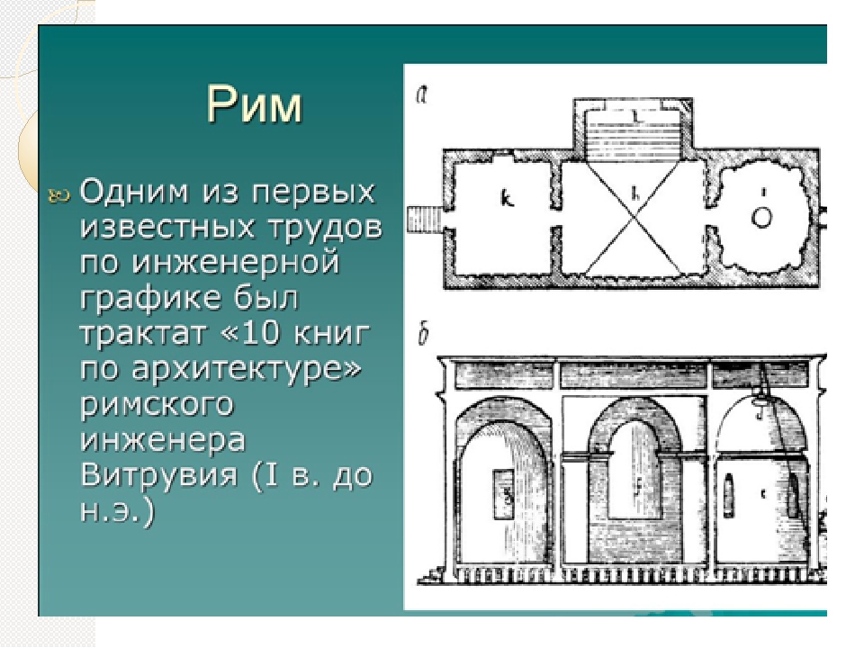 Витрувий 10 Книг Об Архитектуре Купить