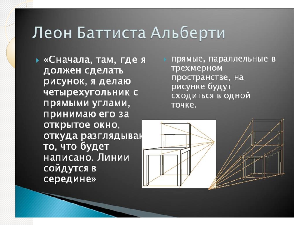 Откуда прямыми. Леон Баттиста Альберти перспектива. Линейная перспектива Альберти. Леон Баттиста Альберти теория перспективы. Метод завесы Альберти.