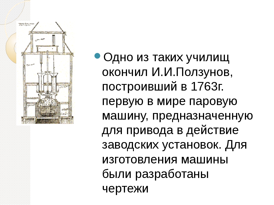 История возникновения чертежа доклад