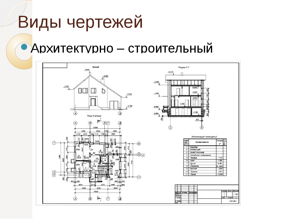 Представлены в виде чертежей