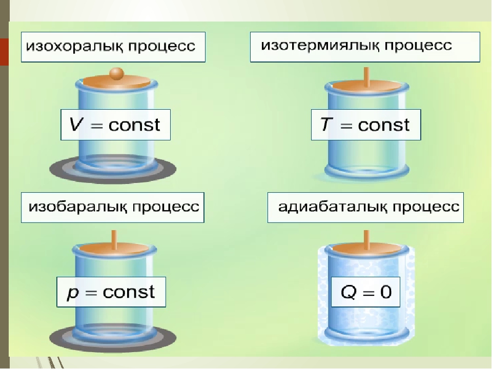 Пайдалы әрекет коэффициенті презентация