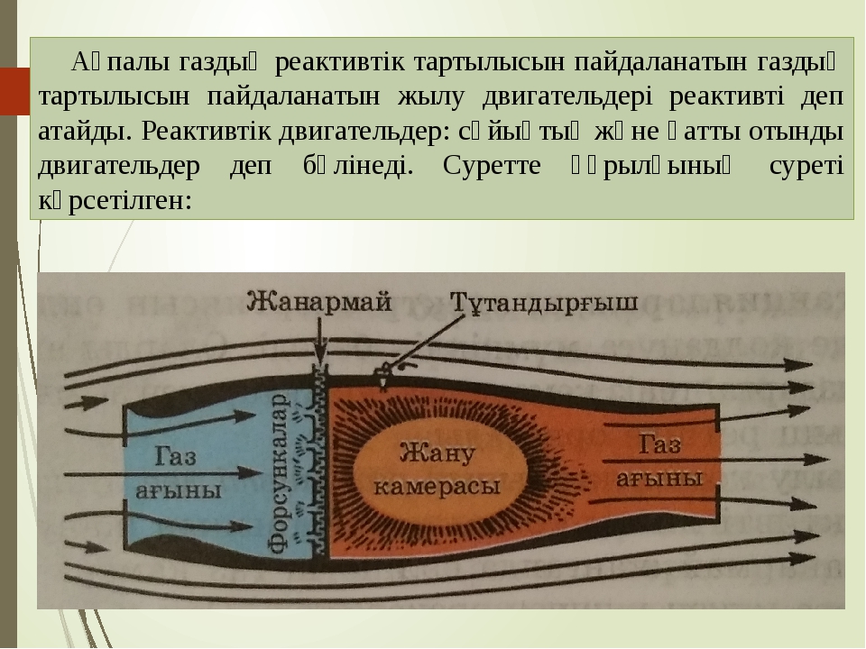 Пайдалы әрекет коэффициенті презентация