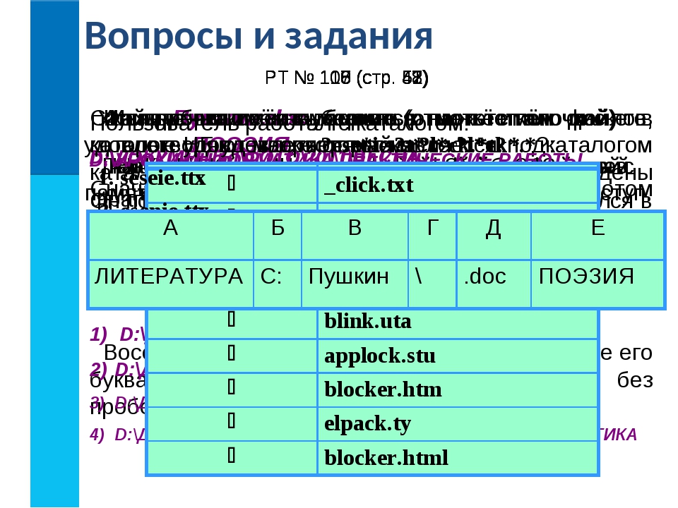 Какие правила именования файлов нужно знать