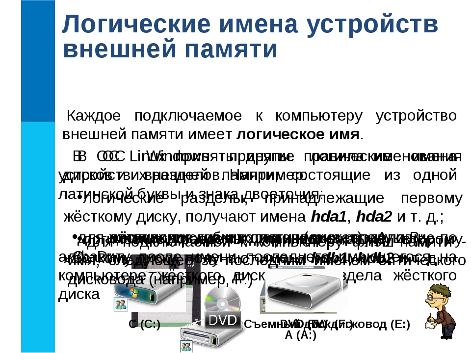 Каждое подключаемое к компьютеру устройство. Логические имена устройств. Логические имена устройств внешней. Что такое логическое устройство внешней памяти. Каждое подключаемое к компьютеру устройство внешней памяти имеет.