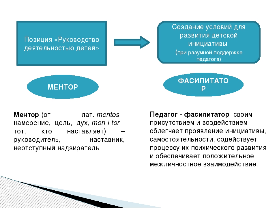 Что такое общее руководство деятельностью