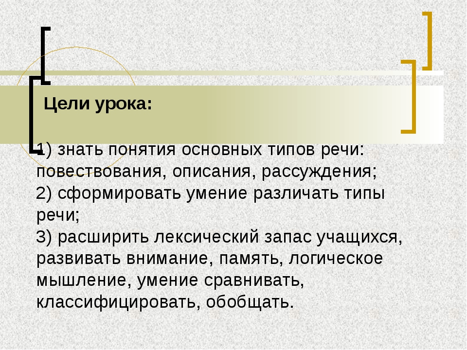 Типы речи презентация 7 класс