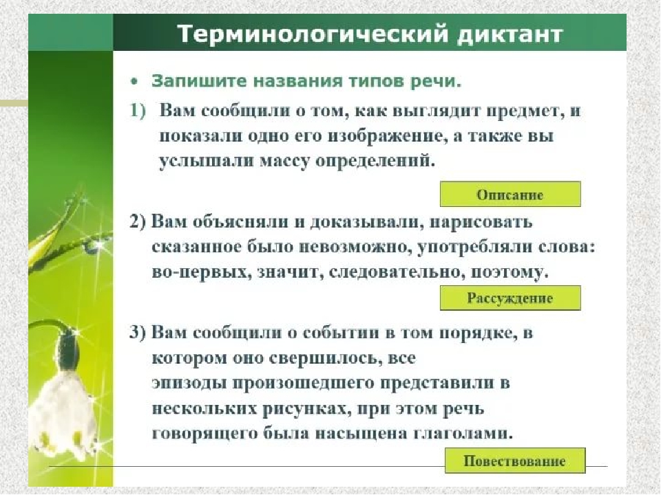 Типы речи презентация 7 класс