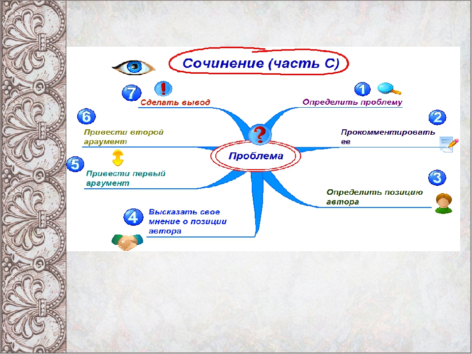 Предложения с разными видами связи презентация 9 класс