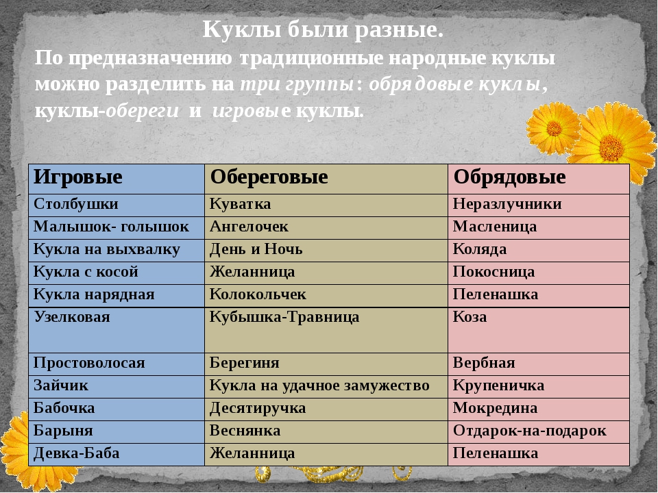 Система впрыска закиси азота NOS, AutoTuning PLUS Ltd 31 Система впрыска закиси азота NOS, AutoTuning PLUS Ltd 98