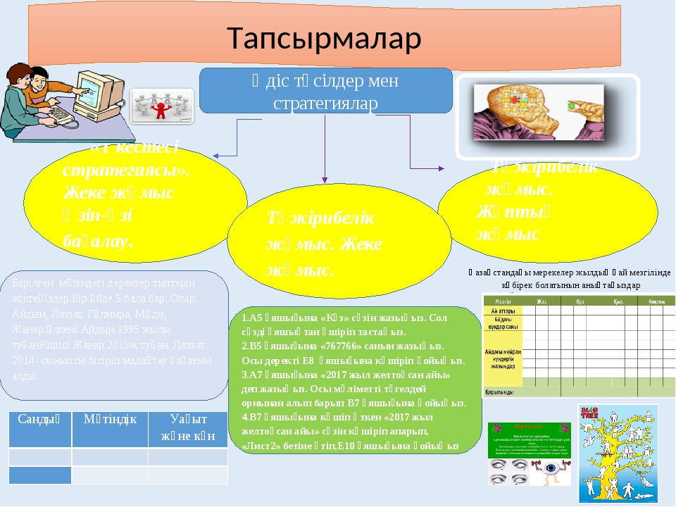 Әдіс тәсілдер презентация