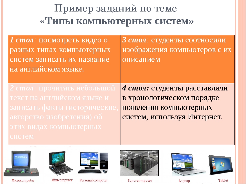 Типы компьютеров видео. Виды компьютерных систем. Виды ситем компьюреных. Примеры компьютеров. Компьютерные системы и их виды.