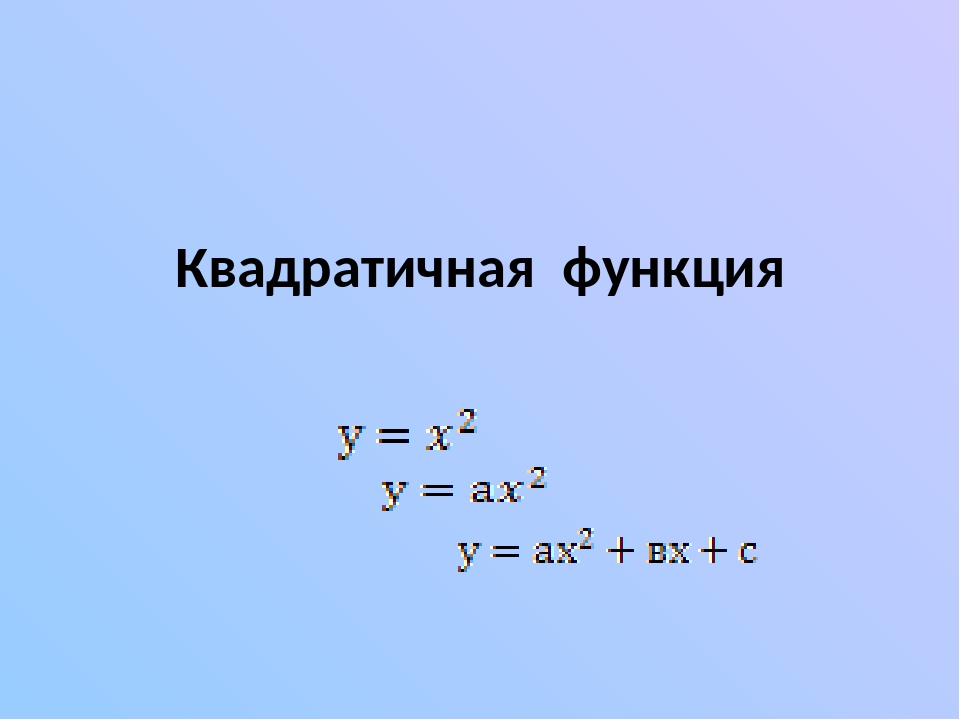 Исследование квадратичной функции 8 класс презентация