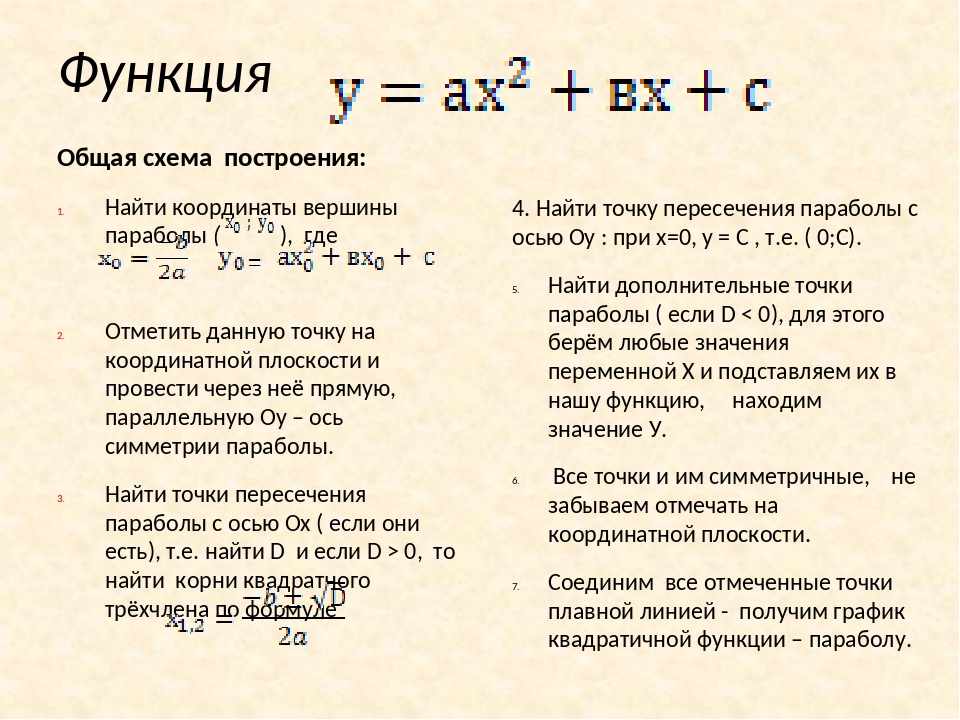 Квадратичная функция презентация 8 класс