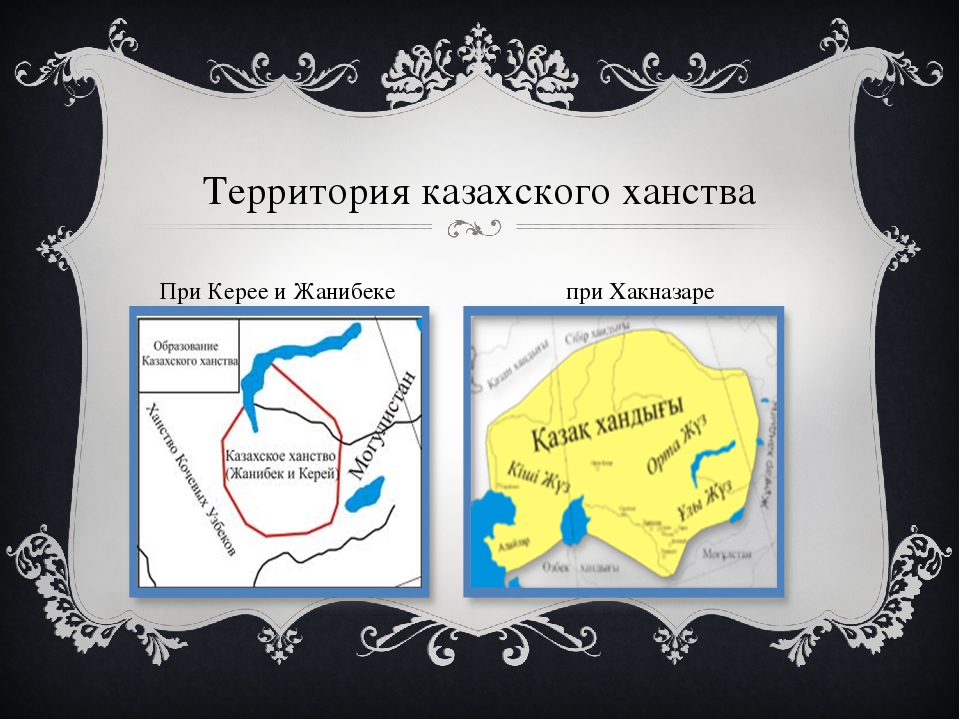 Народы казахского ханства. Казахское ханство карта. Образование казахского ханства карта. Казахское ханство территория. Казахское ханство на современной карте.