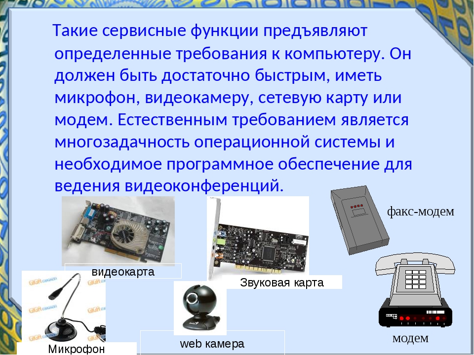 Принципы представления мультимедиа в компьютере звук видео