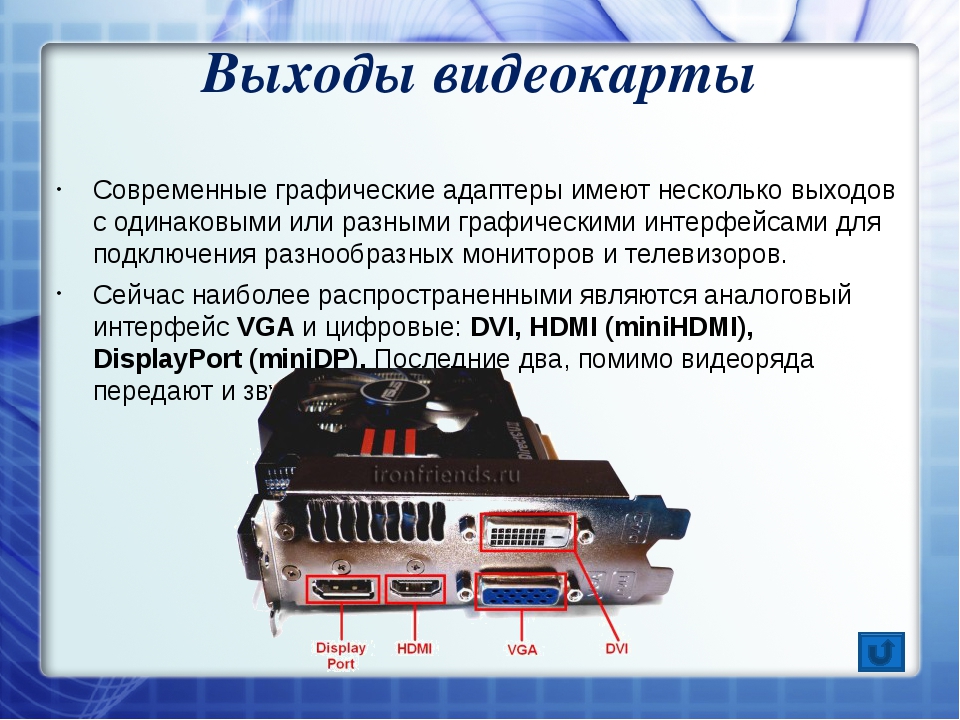 Тип шины интерфейс сетевой карты