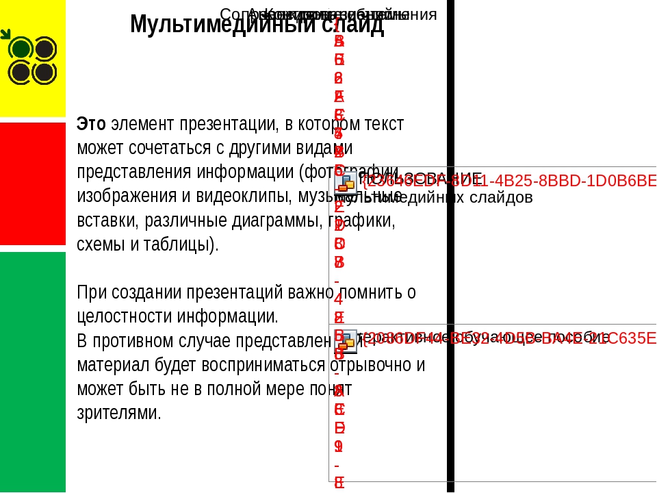 Что такое мультимедийная презентация ms powerpoint