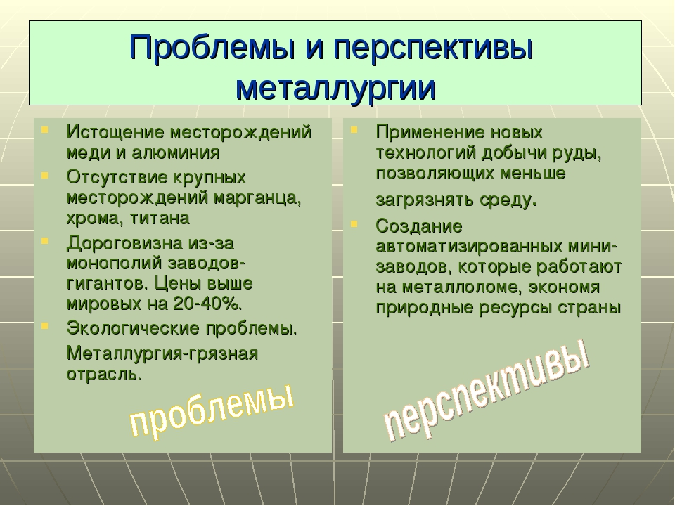 Проблемы металлургии