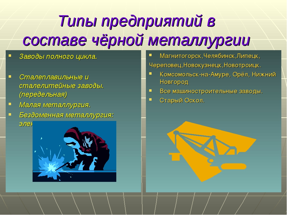 Металлургия мира презентация 10 класс география