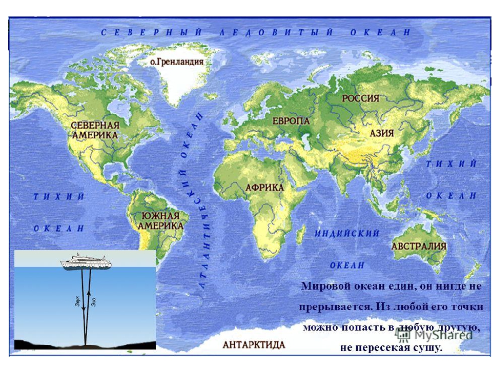 Презентация мировой океан 5 класс