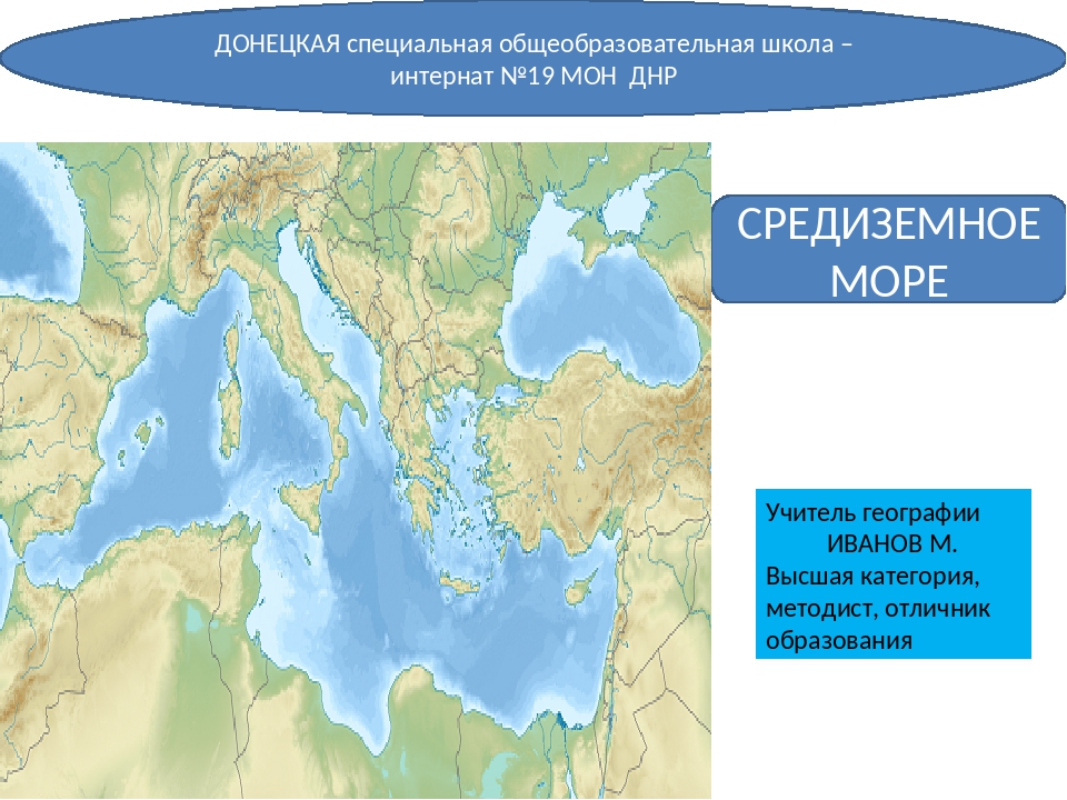 Презентация средиземное море