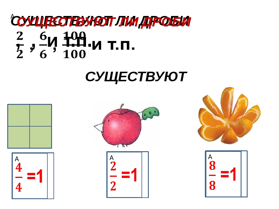 Сравнение дробей картинки. Дроби картинки. Дроби картинки для детей. Как сравнивать дроби 5 класс математика.