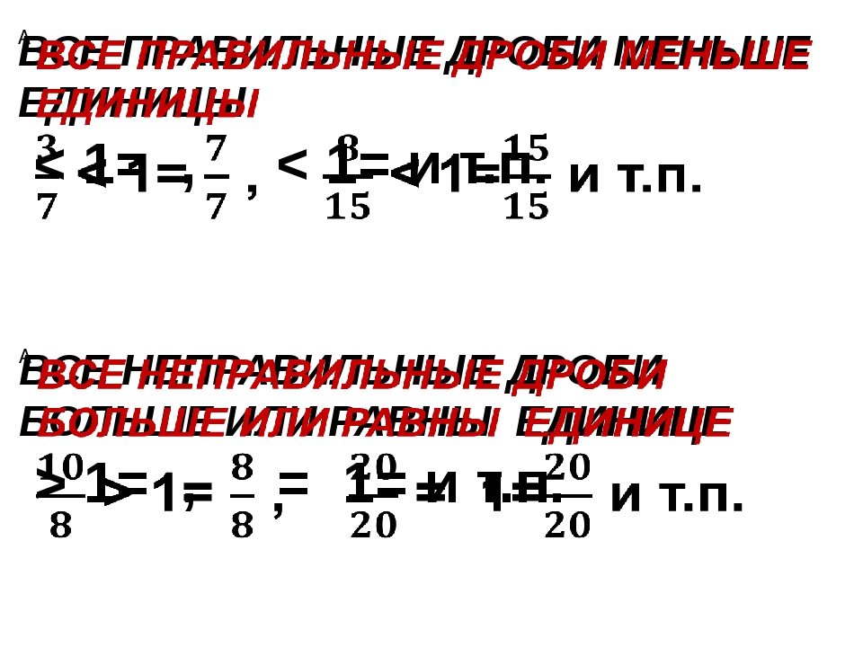 Правильные и неправильные дроби 5 класс презентация