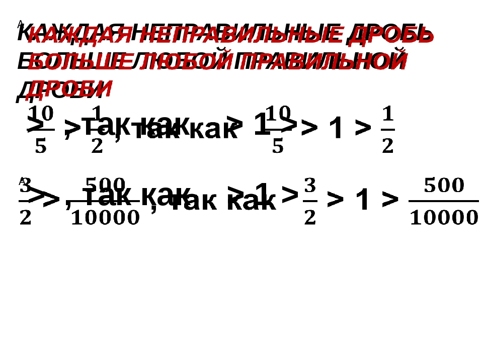 Сравнение дробей 5 класс презентация