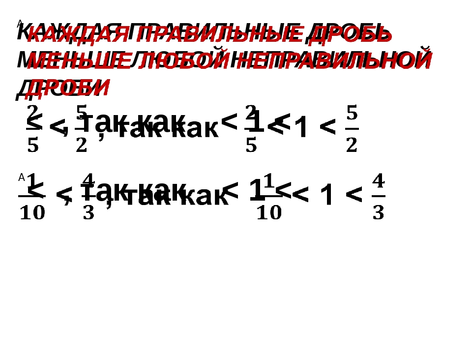 Правильные и неправильные дроби 5 класс презентация